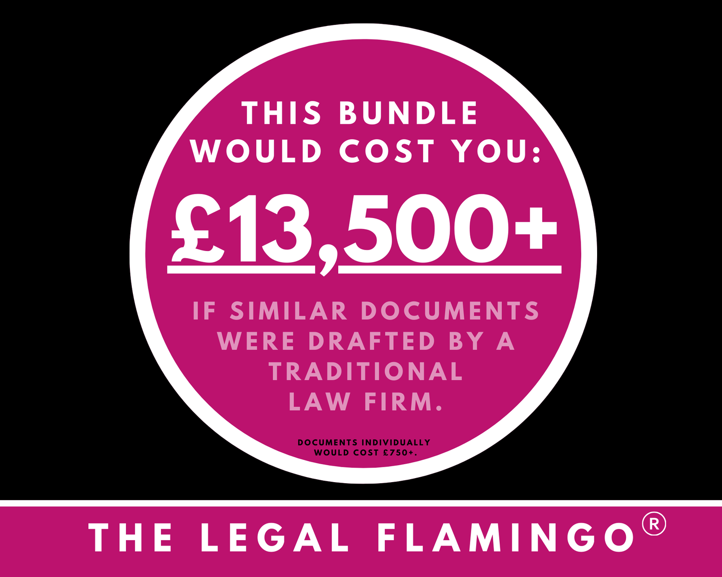 Home Services Businesses Bundle