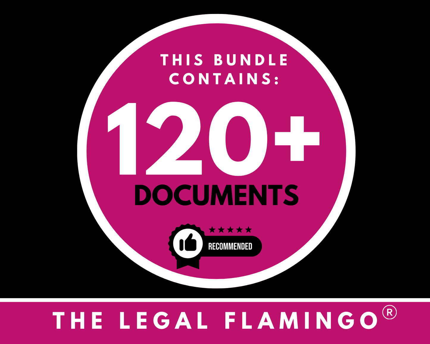 Home Services Businesses Bundle