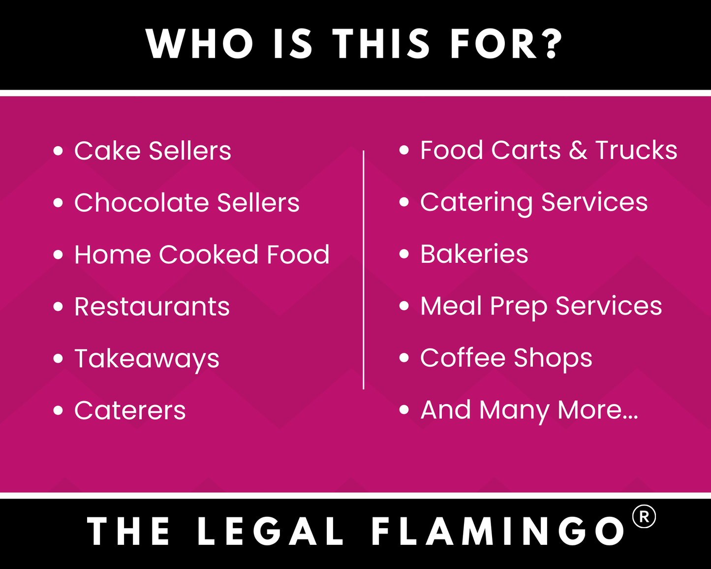 Food & Hospitality Businesses Bundle